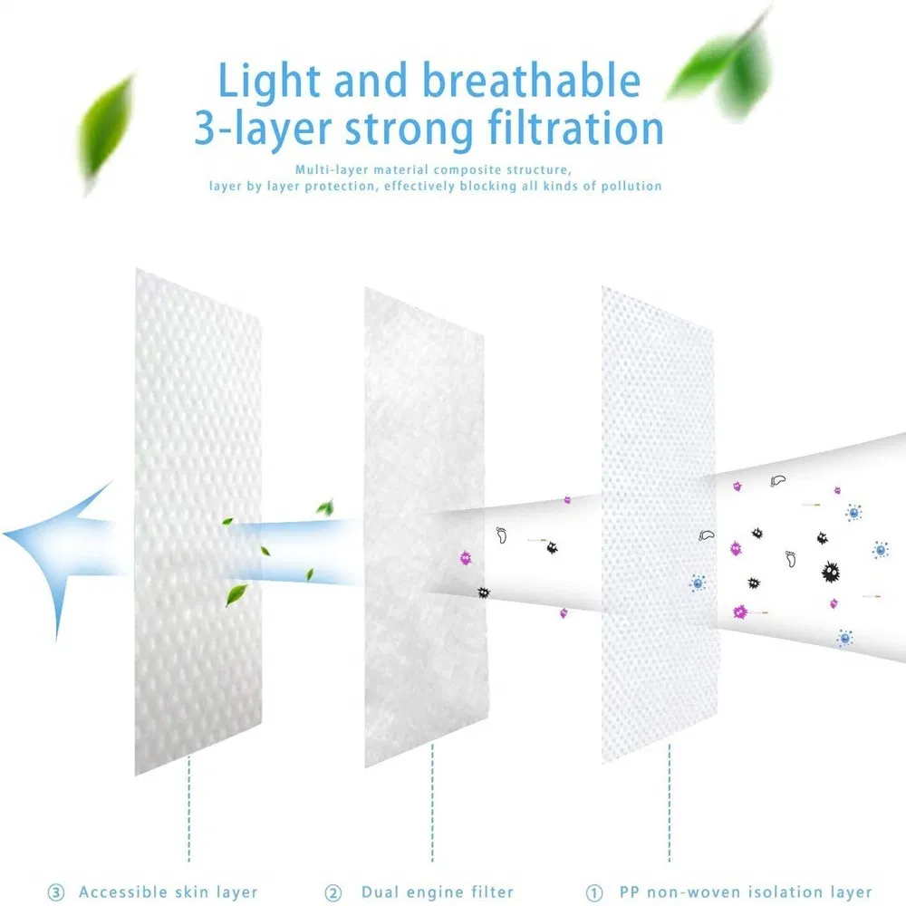 12-24 Hours Shipping Disposable Protective Anti Flu Dust Pollution Mask Face Allergy Particulate Face Filter Air Purification