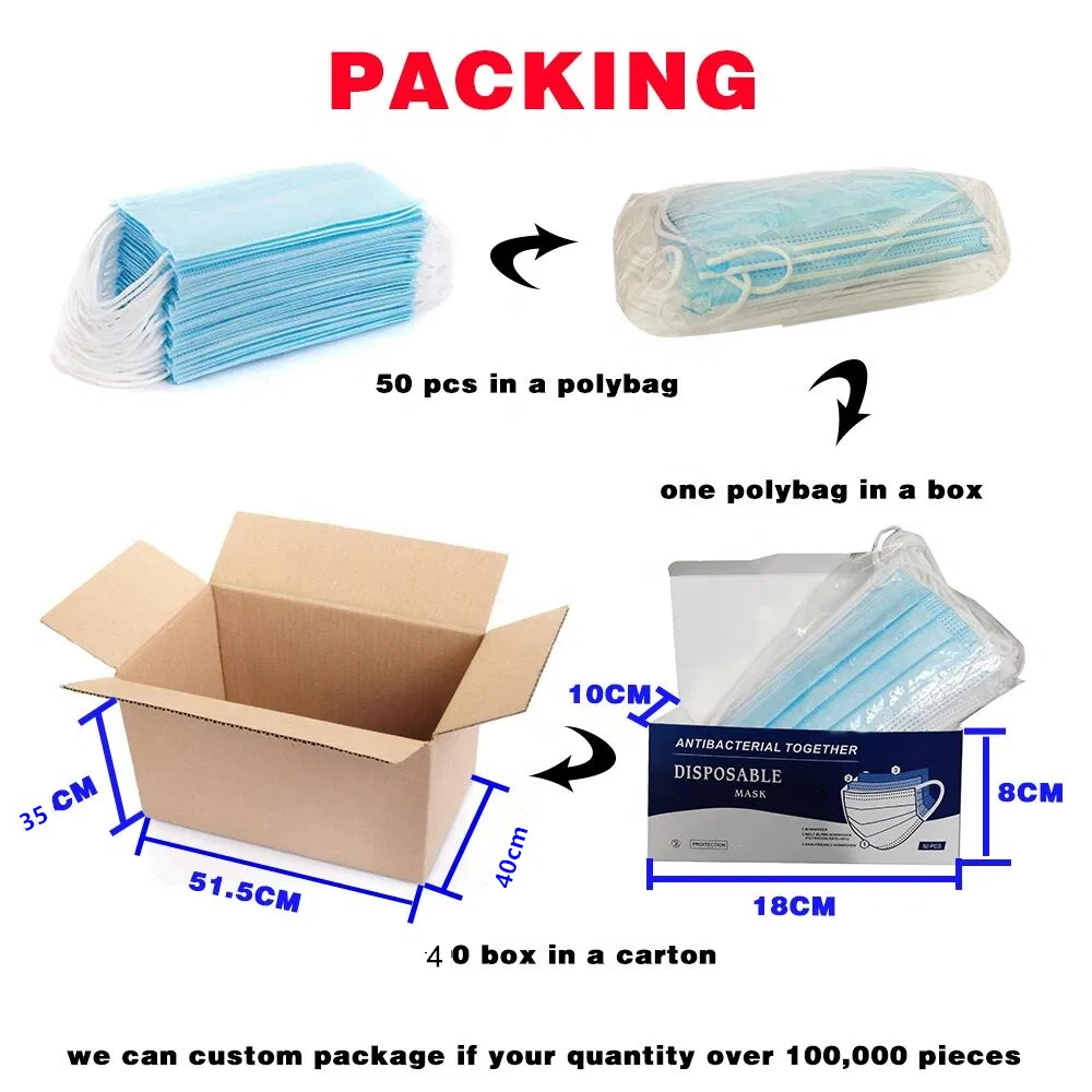 2020 Factory Sales 2 3 Ply Procedure Non-Woven Disposable Face Mask