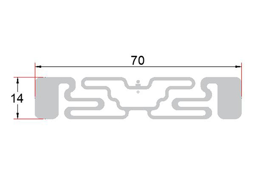 How do RFID labels work?
