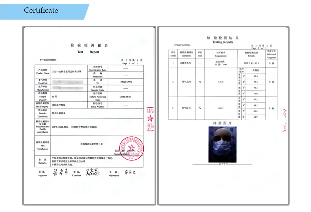 3-Layer Disposable Protective Non-Woven Fabric Face Mask with Protective Cover for Civilian Use