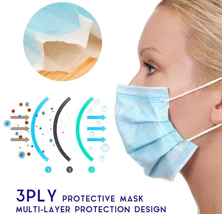 3 Layers of Protective Mask, Non-Woven Melt-Blown Face Mask