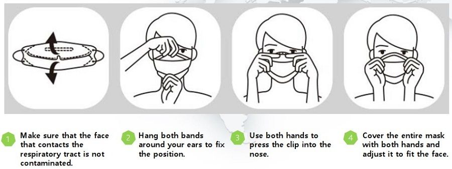 3 Ply Foldable Melt-Blown PP Non-Woven Fabric White 3D Disposable Protective Face Mask for C