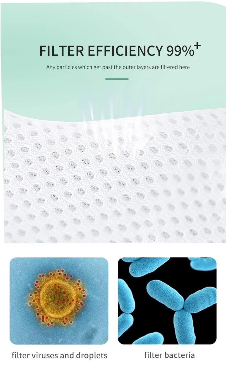 3 Ply Non-Woven Disposable Adult Face Mask