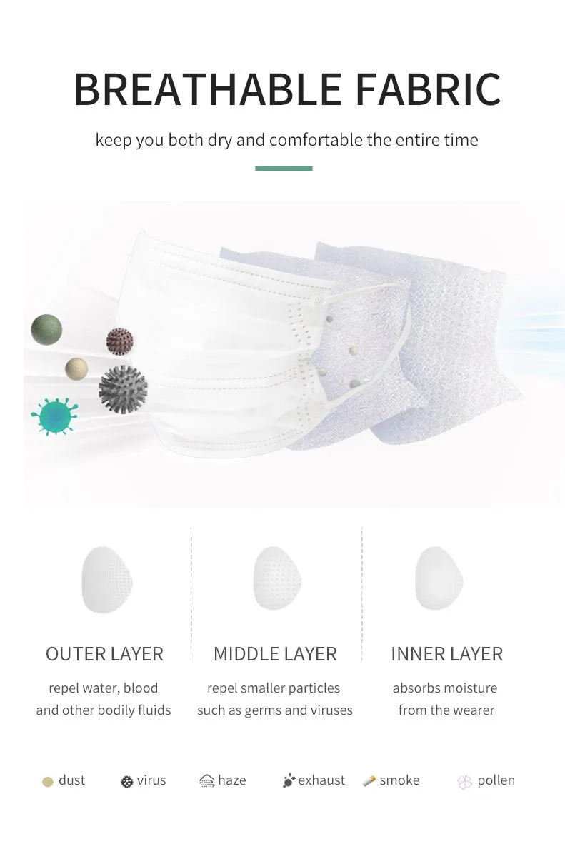 3 Ply Non-Woven Disposable Adult Face Mask
