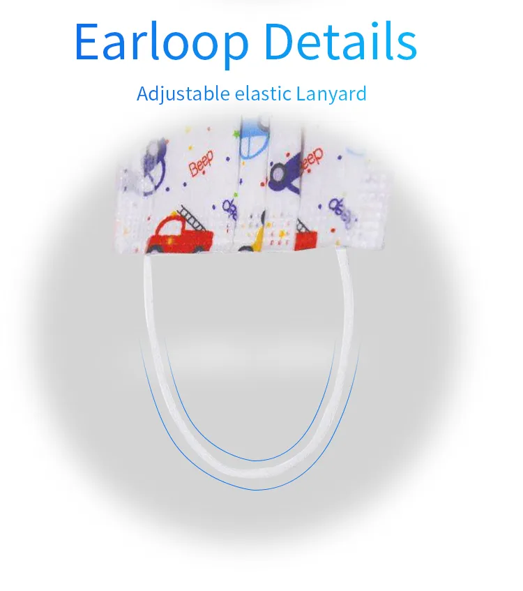 3 Ply Perfect Disposable Non-Woven Nose Mouth Printed Half Face Mask