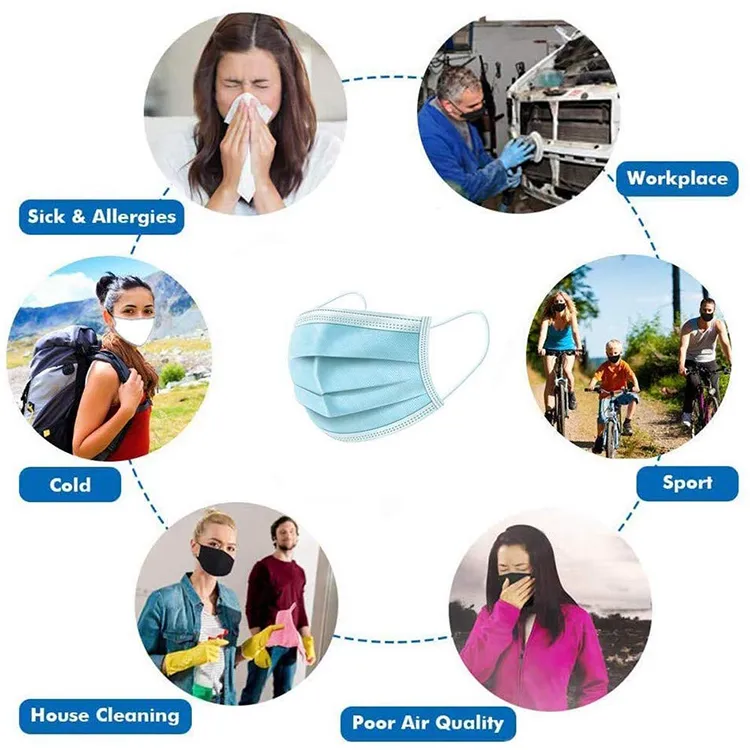 3ply Ear-Loop Disposable Single-Use Protective Protect Non Wove Face Mask