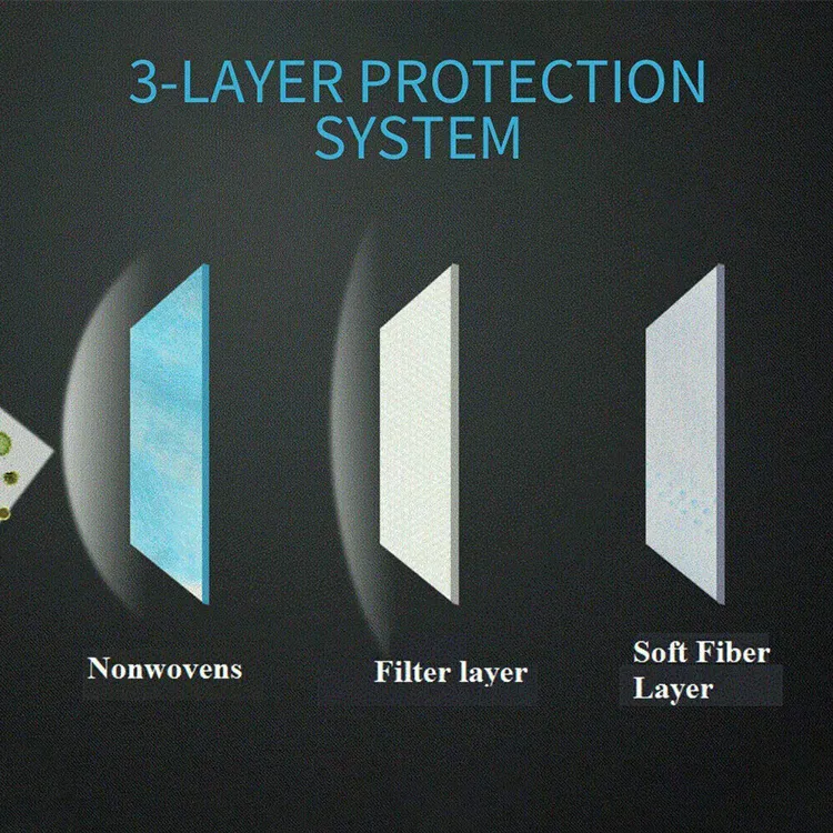 3ply Ear-Loop Disposable Single-Use Protective Protect Non Wove Face Mask