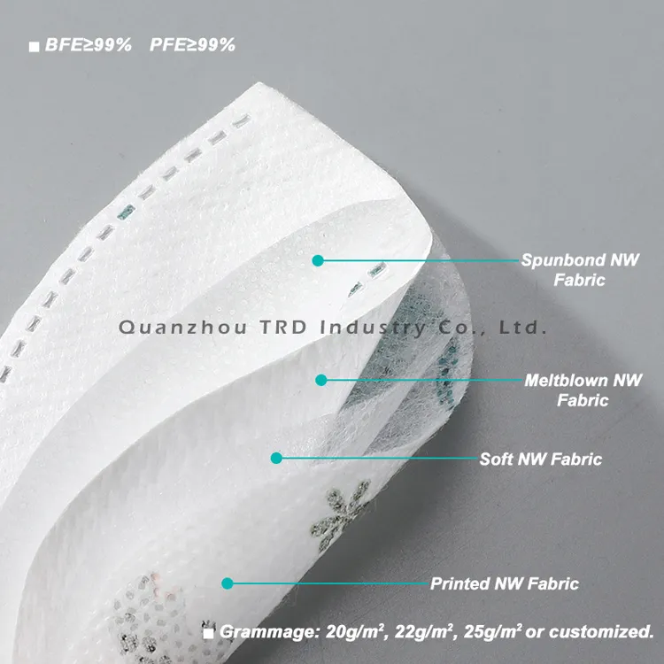 4 Plies 3D Printed Disposable Protective Children Face Mask Anti-Virus OEM Price