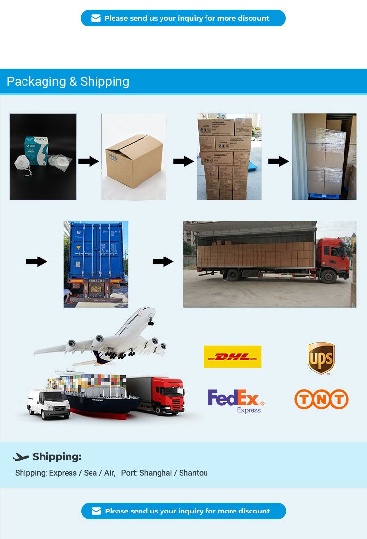 5-Layer Protective Breathable Melt Blown Non- Woven FFP3 Masks Mascarillas with CE0598