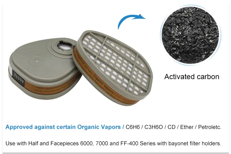 Anti-Dust Dual Respirator Spray Paint Mask