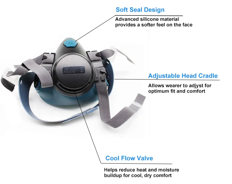 Anti-Dust Dual Respirator Spray Paint Mask