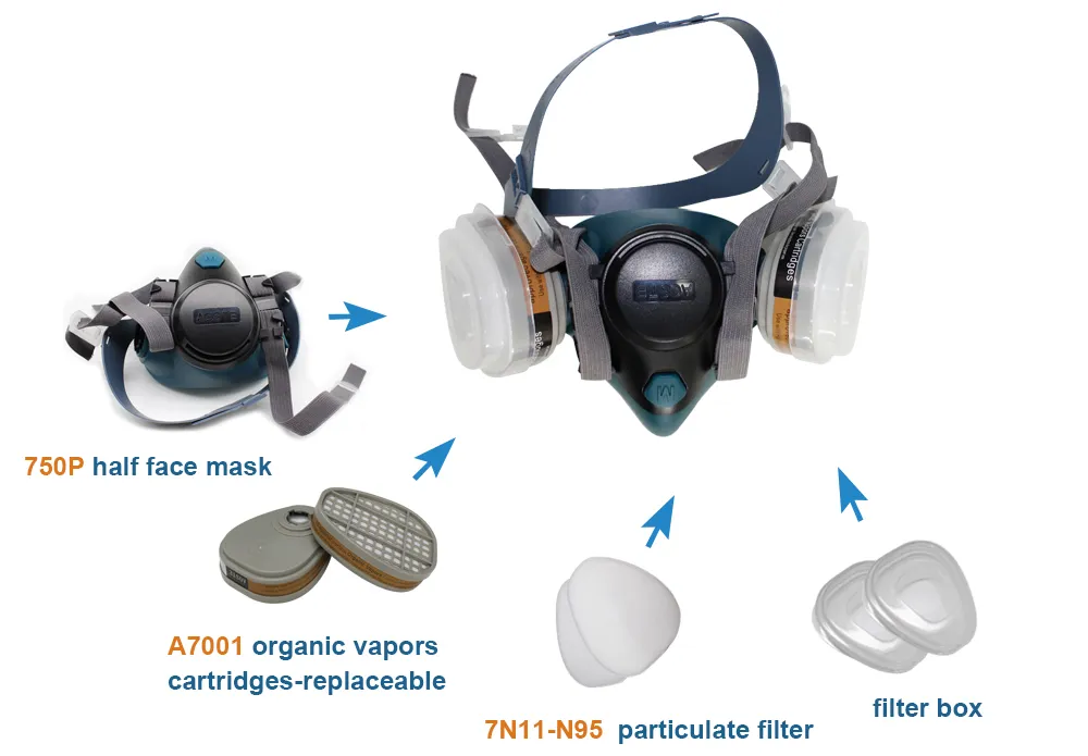 Anti-Dust Dual Respirator Spray Paint Mask