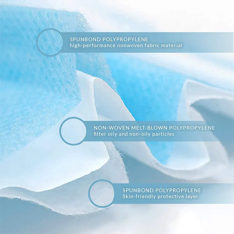 Anti Dust Flu Face Mask Disposable 5ply White Blue Color Face Mask