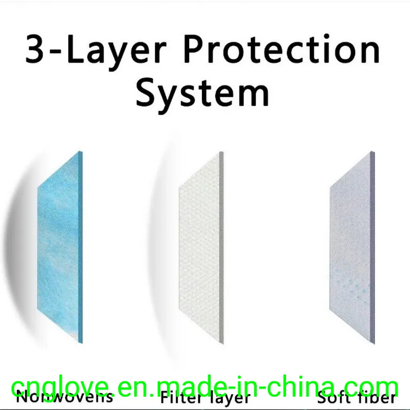 Blue Disposable Face Mask/Protective Mask Wholesale 3ply Ear Loops Non Woven