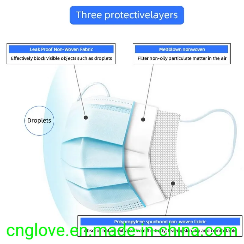 Blue Disposable Face Mask/Protective Mask Wholesale 3ply Ear Loops Non Woven