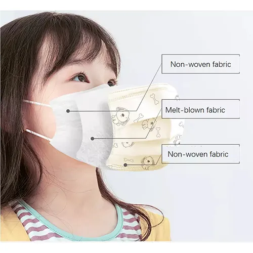 Cartoon Disposable Face Mask, Non Woven Face Mask, Kids Disposable Face Mask, Adult Disposable Face Mask