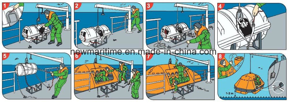 Cce Ec Approved Solas Marine Open-Reversible Inflatable Liferafts