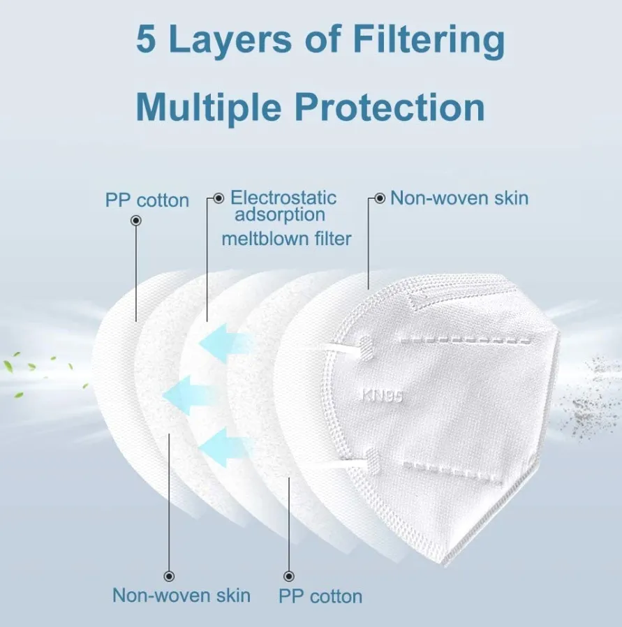 Ce Certified Protective Anti-Virus Facial Mask FFP3 Dust Face Mask Foldable Cup Type Respirator with Valve