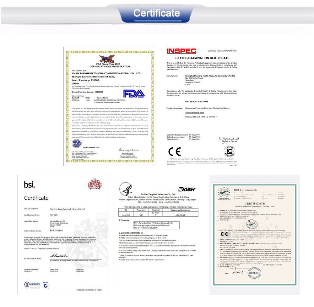 CE Certified White List Manufacture Earloop Respirator Foldable Facial Protector FFP3 Mask