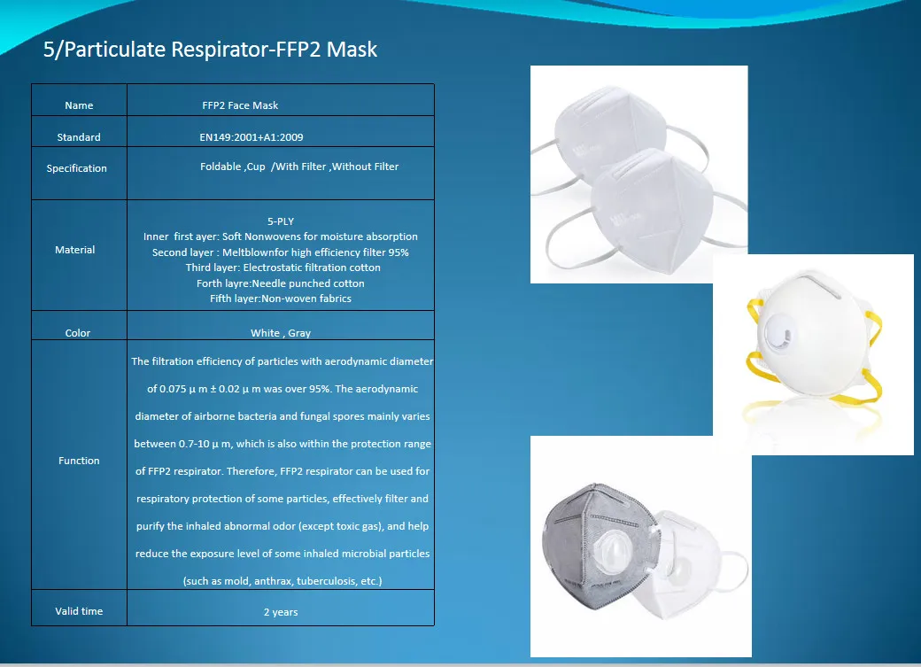 CE Certified White Protective FFP2 Cup Mask, with Filter Valve, Bef>95%