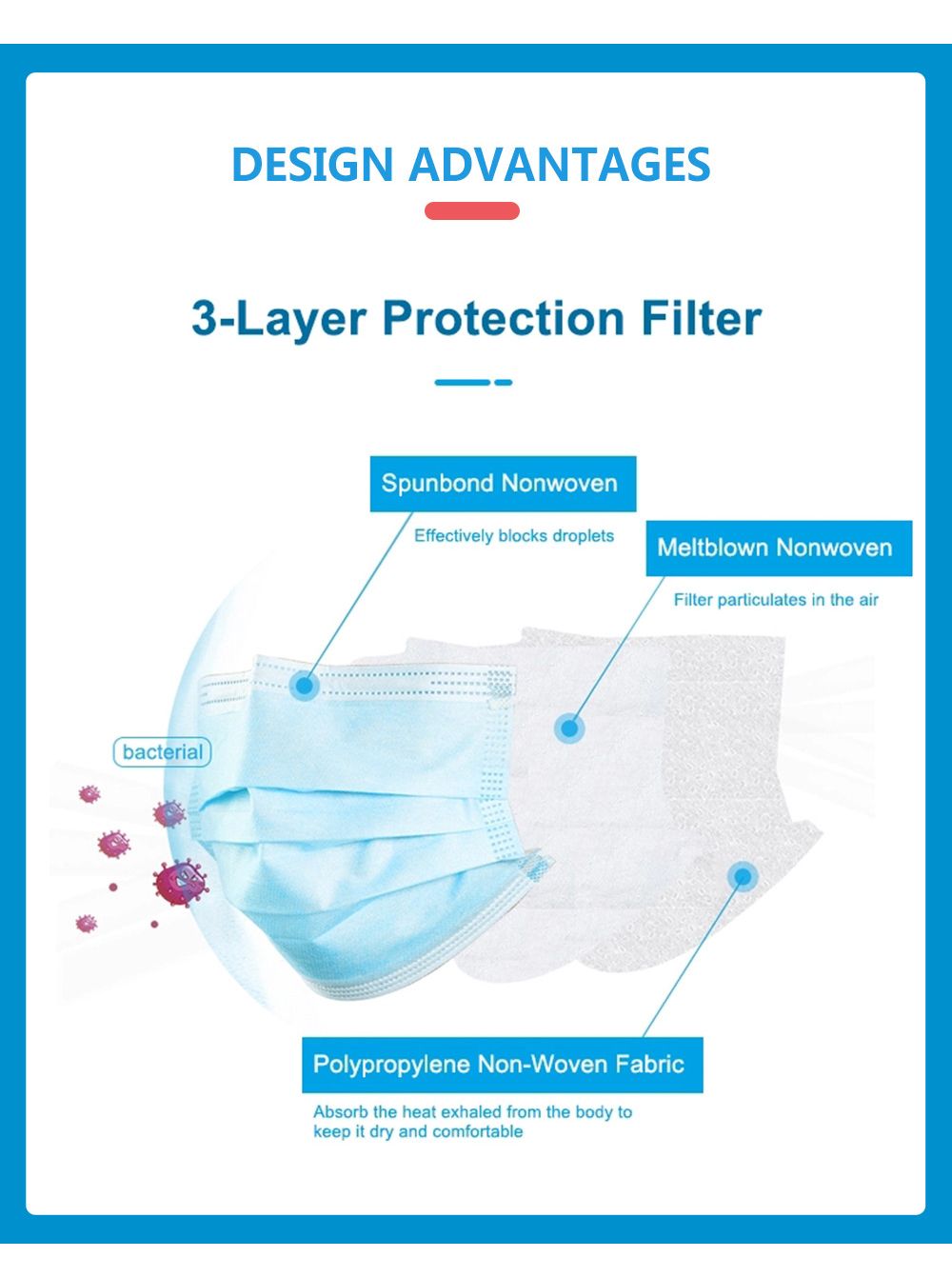 China Manufacturer Wholesale White 3ply Protective Face Mask / 3 Ply Disposable Face Mask