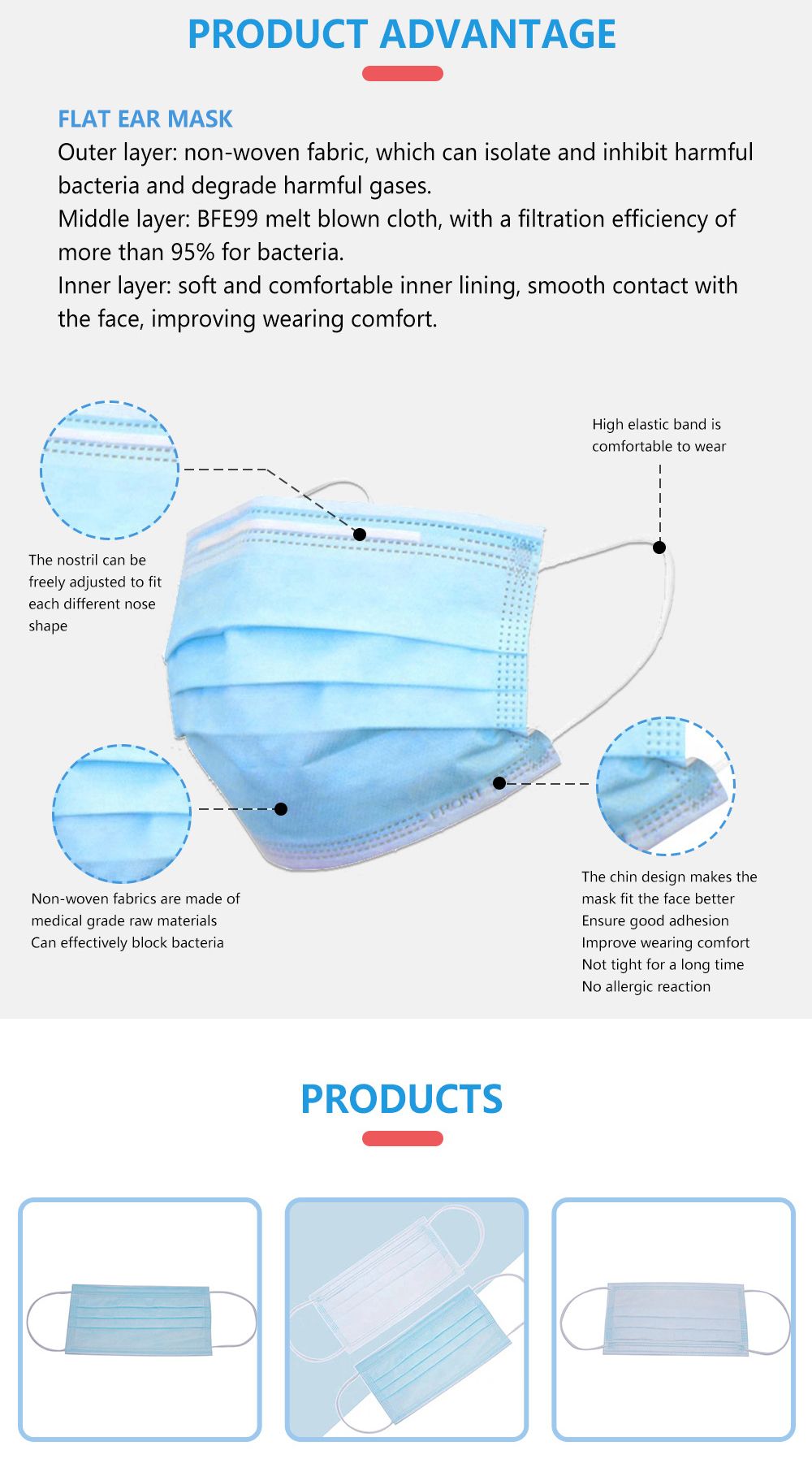 China Manufacturer Wholesale White 3ply Protective Face Mask / 3 Ply Disposable Face Mask