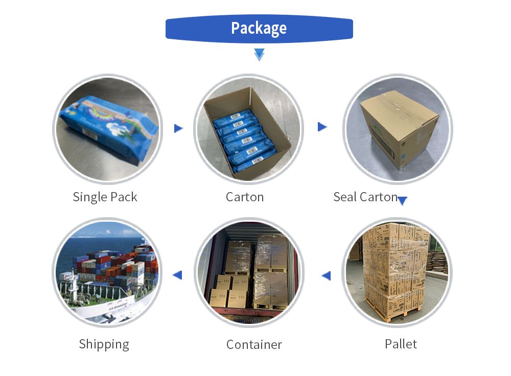 Cleanroom Non Woven Polyester Wiper, Polyester Wiper, Microfiber Cleanroom Wiper