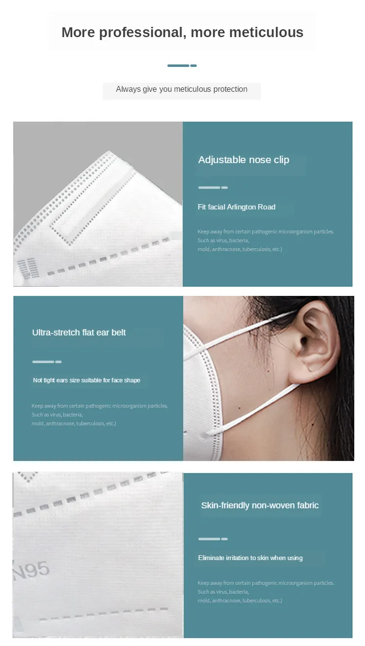 Custom Manufacturer KN95 Fashion FFP2 Disposable 5 Ply Face Mask