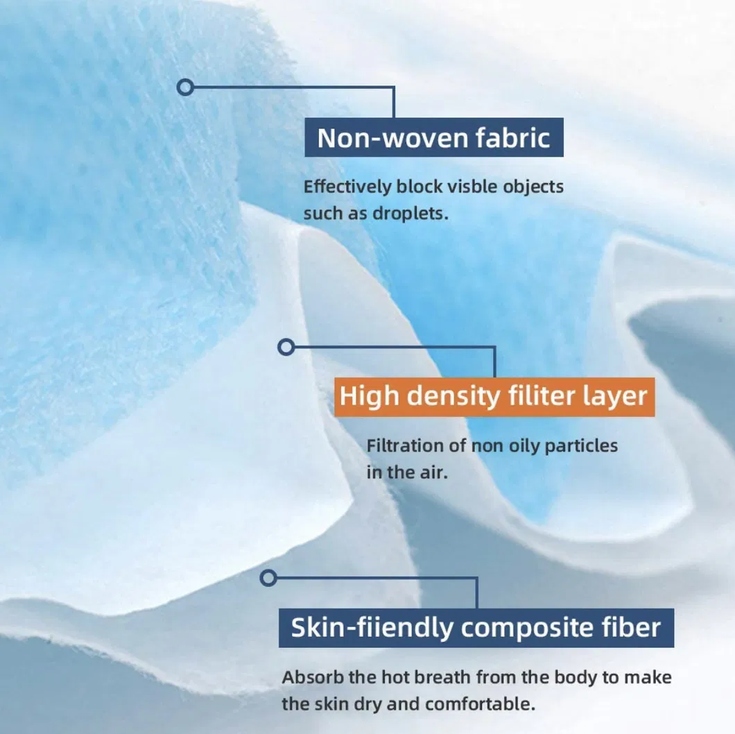 Dingcheng Xiaolan Nonwoven Surgical Cute Custom Blue Cartoon Disposable Medical Protective 3 Ply Face Mask