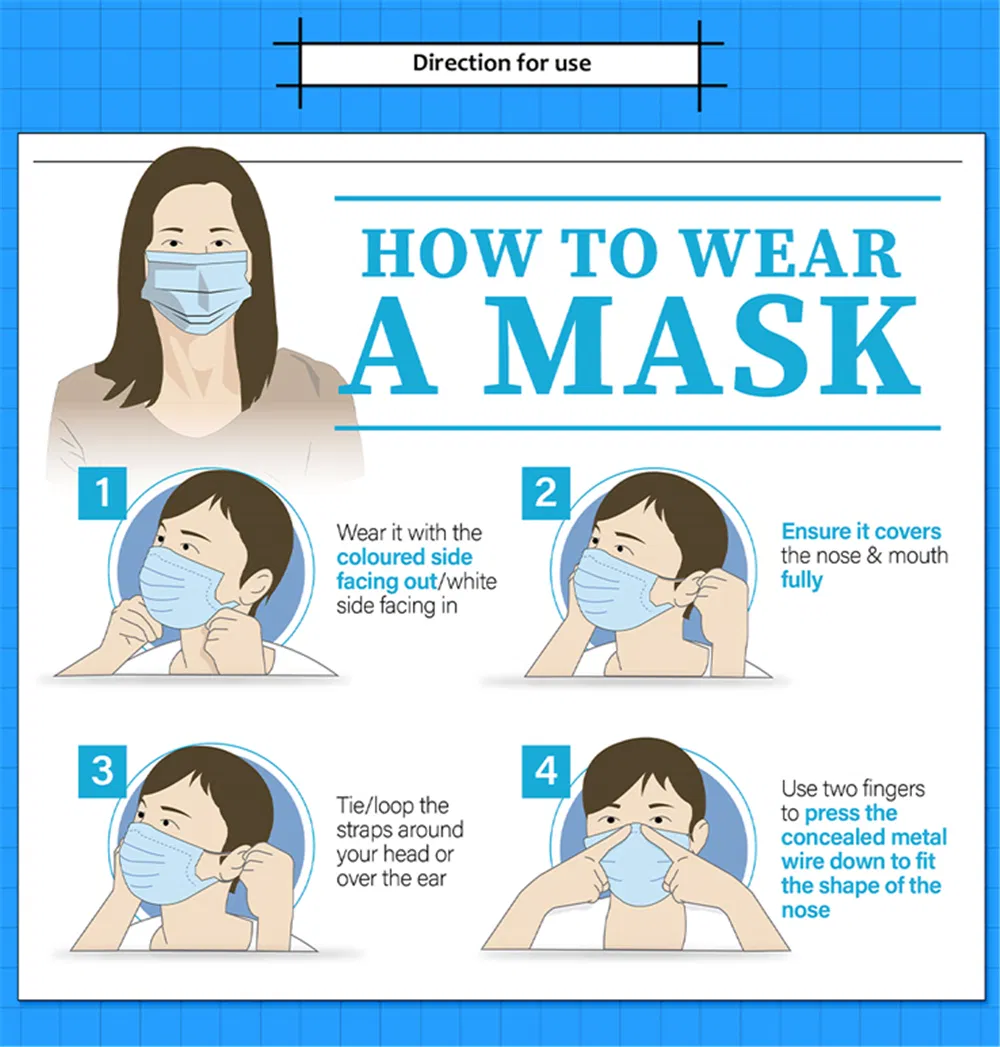 Disposable 3 Layers Non Woven/Melt Blown Fabric Protective Dust Anti Virus Ear Loop Hanging Flat Face Mask