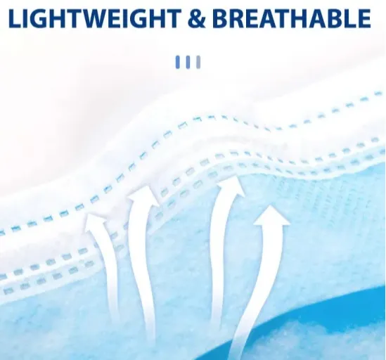 Disposable Civil Masks with Competitive Price