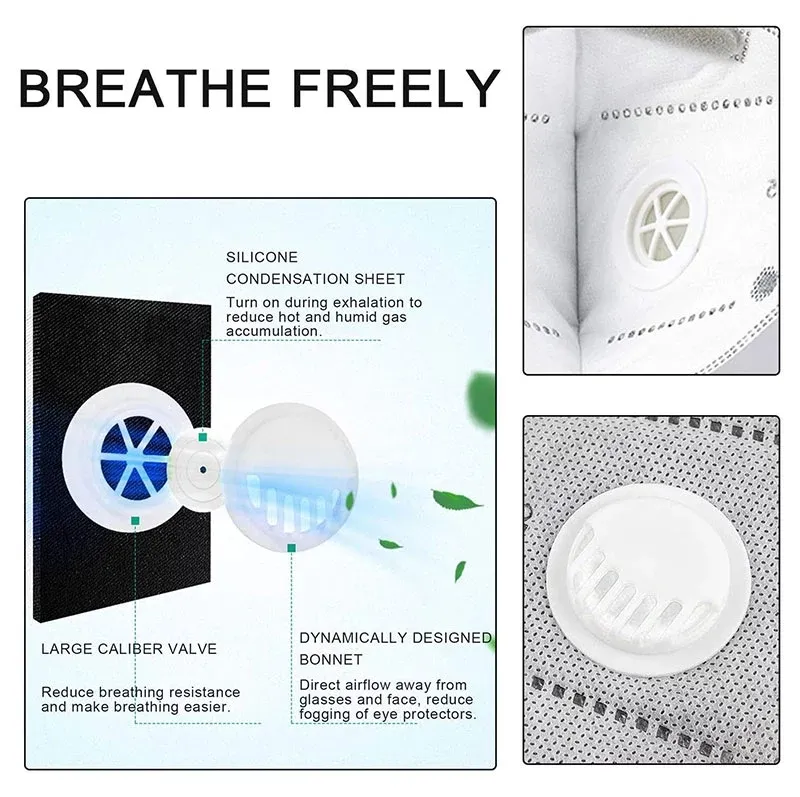 Disposable Earloop Non Woven Mask Valve Filter Breathing Valve Anti Dusty