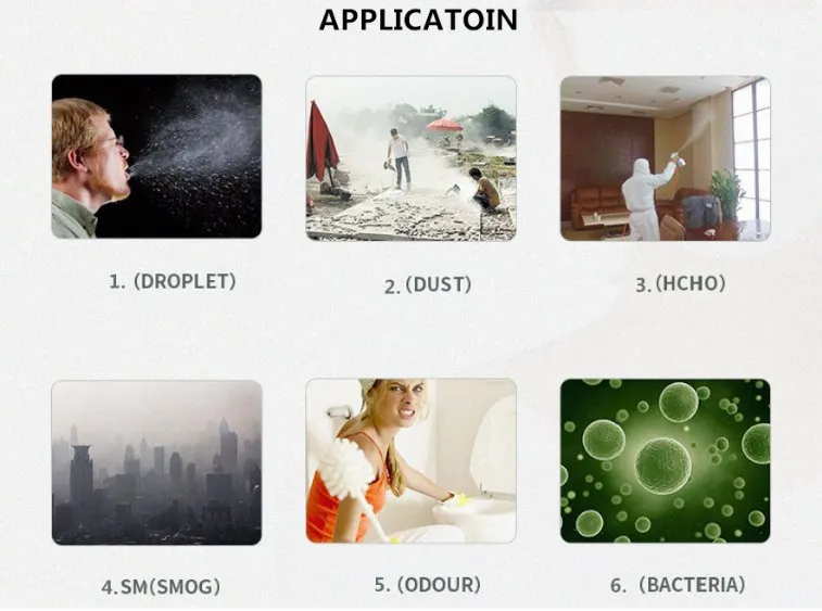 Disposable Face Mask Dust Particulate Respirator Dusty KN95 Face Mask