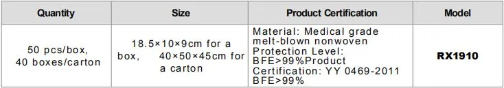 Disposable Face Mask (RX1910)