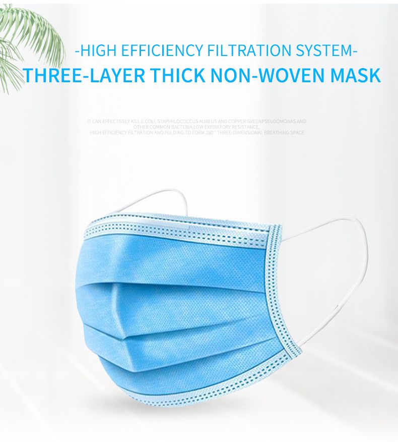 Disposable Non-Woven Face Mask with Elastic Ear-Loops