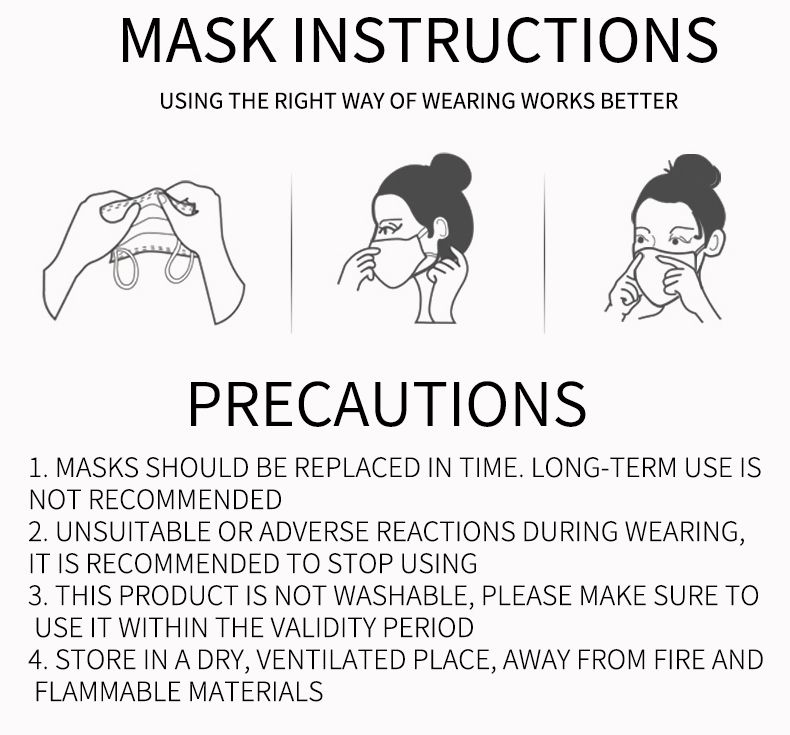 Disposable Non-Woven Face Mask with Elastic Ear-Loops