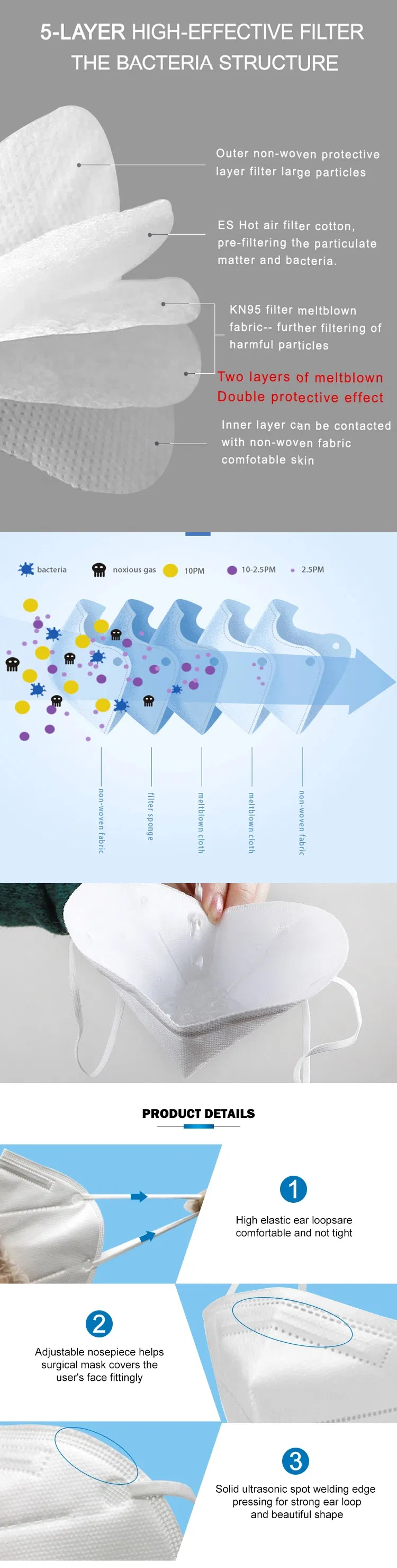 Disposable Personal Protective Non Woven Safety Mouth Cover KN95 Respirator GB/T2626-2006 Standard FFP1 Antivirus Cups Face Mask