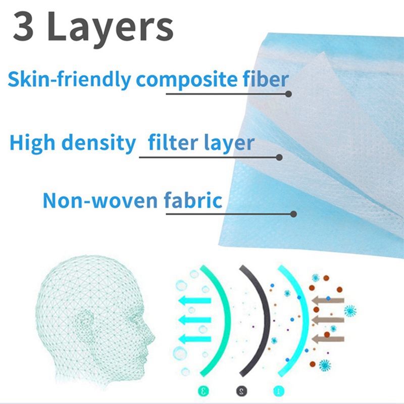 Disposable Safe Breathable Mouth Mask Ear Loop Face Masks Health Care