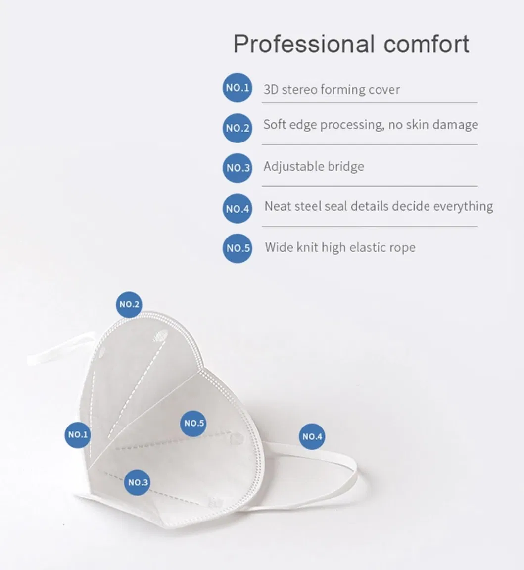 Dusk Filtration Face Mask Ffp2 Standard En149: 2001