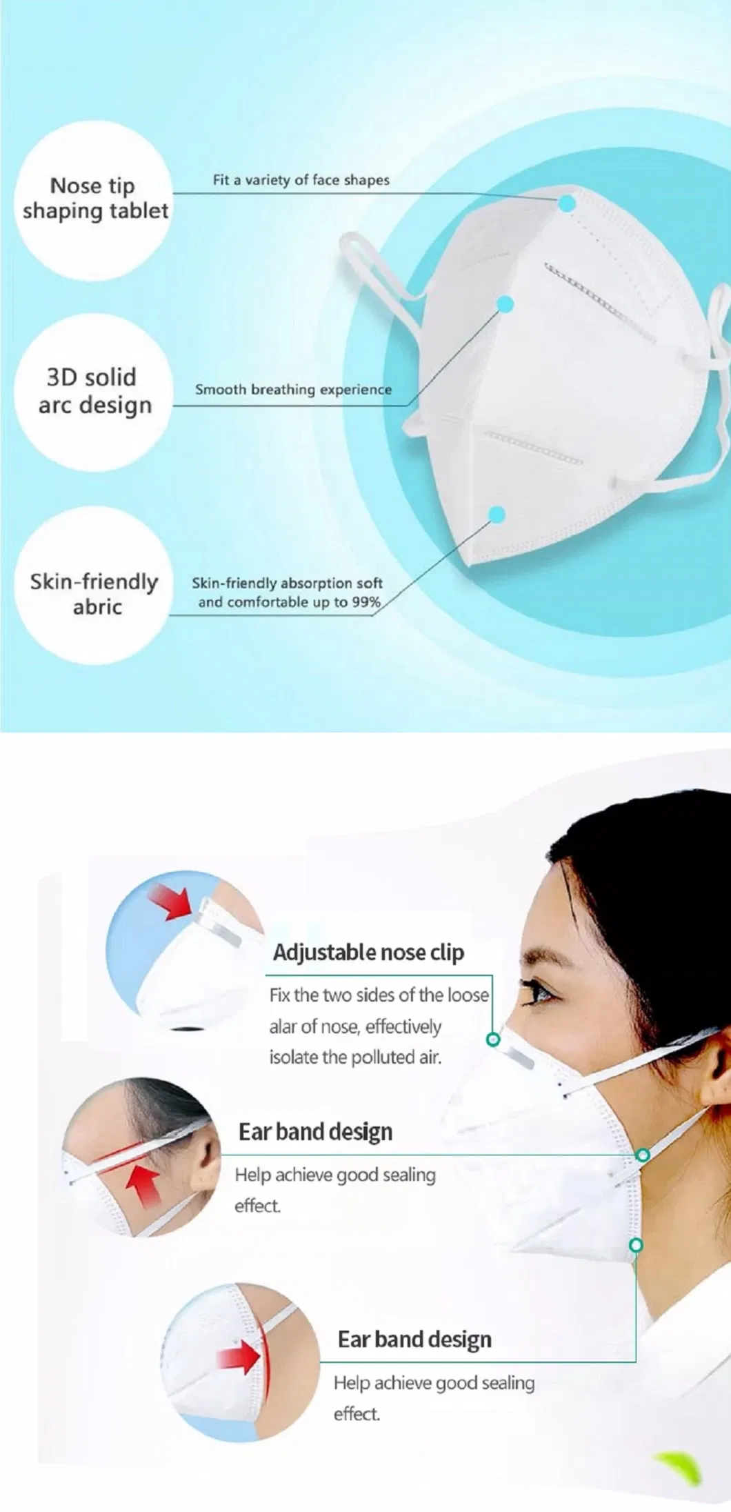 En149: 2001+A1: 2009 Non-Woven Disposable Protective FFP2 Masks