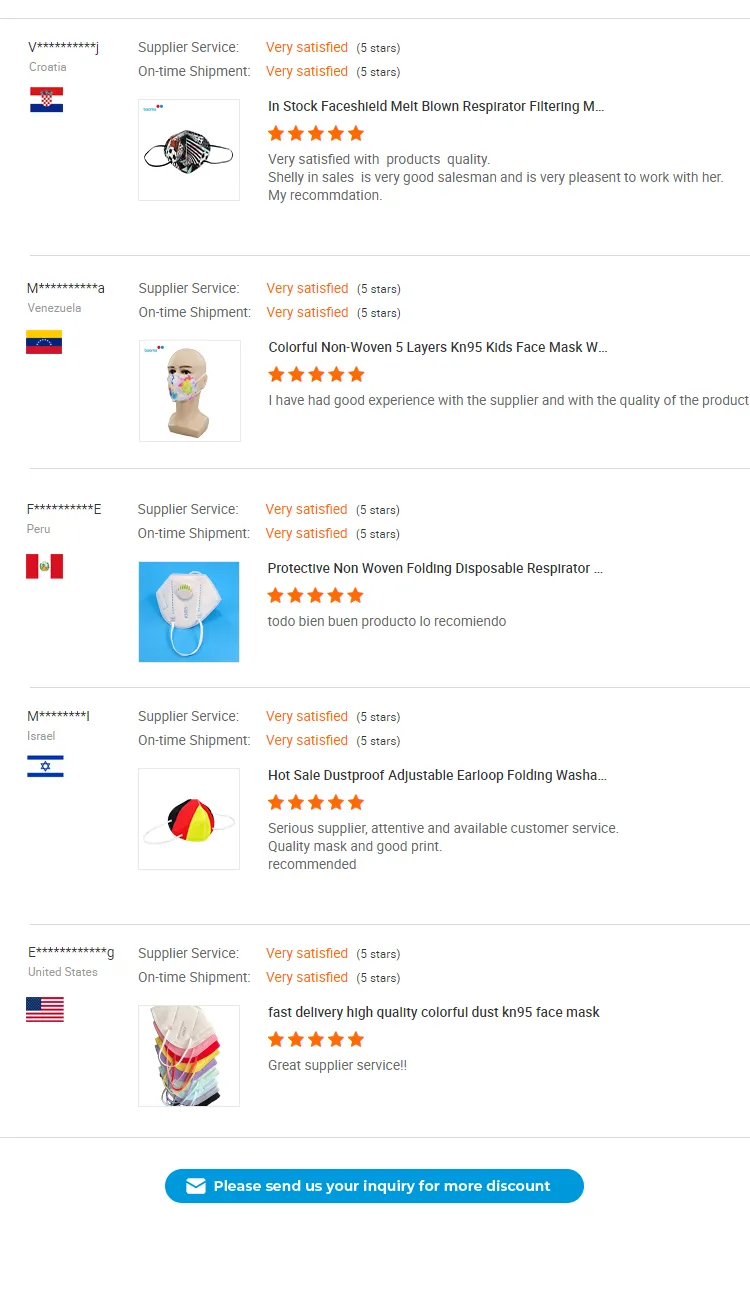 En149: 2001+Ai: 2009 5ply High Filtering FFP2 Respirator Mask with CE0598