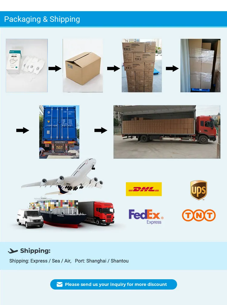 En149: 2001+Ai: 2009 Non-Woven Anti-Dust FFP3 Mask