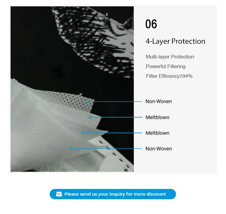 En149: 2001+Ai: 2009 Non-Woven Anti-Dust FFP3 Mask