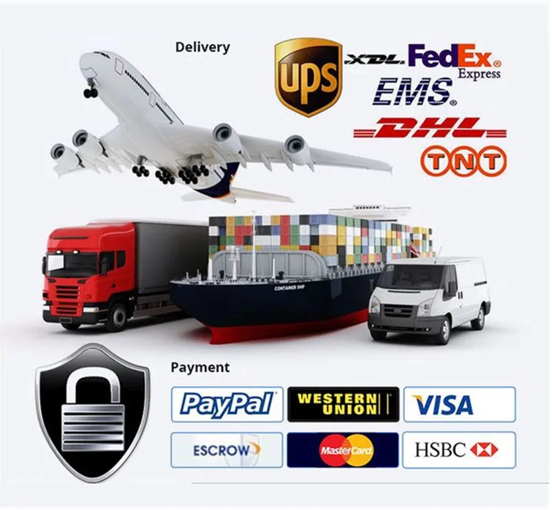 Executive Standard Yy 0469-2011 Protective Face Mask Disposable  Mask 3 Ply with Earloop Nonwoven Face Mask Sterile/Eo Adult Respirator Mask