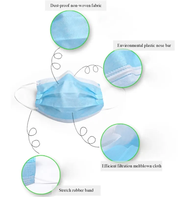 Executive Standard Yy 0469-2011 Protective Face Mask Disposable  Mask 3 Ply with Earloop Nonwoven Face Mask Sterile/Eo Adult Respirator Mask