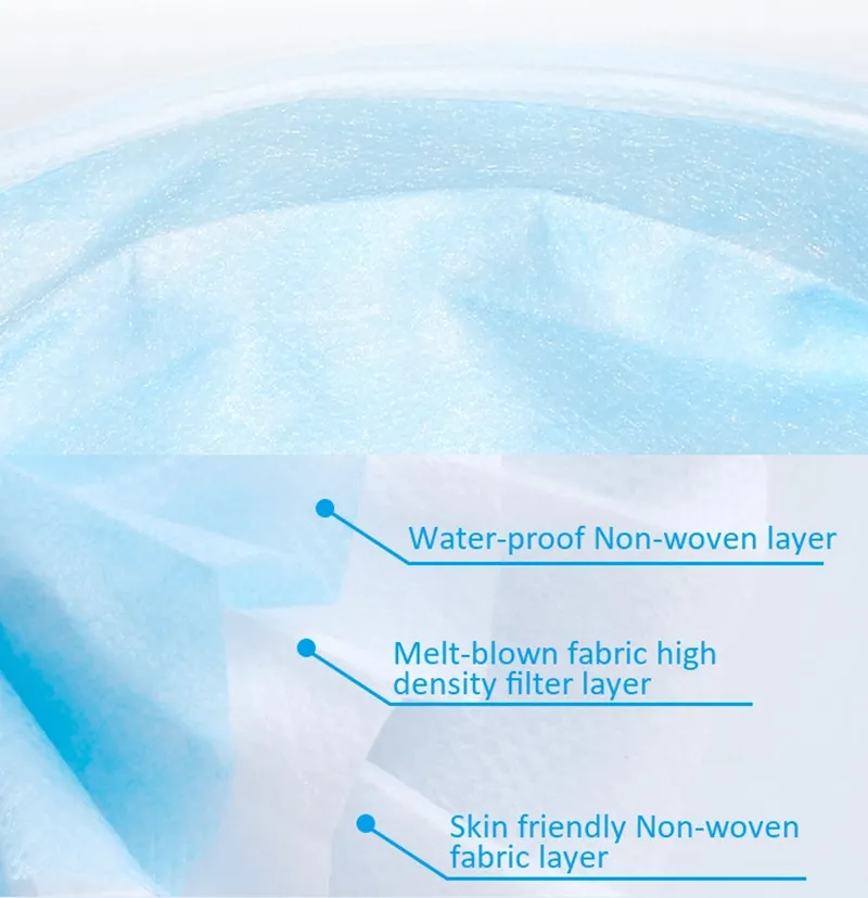 Executive Standard Yy 0469-2011 Protective Face Mask Disposable  Mask 3 Ply with Earloop Nonwoven Face Mask Sterile/Eo Adult Respirator Mask