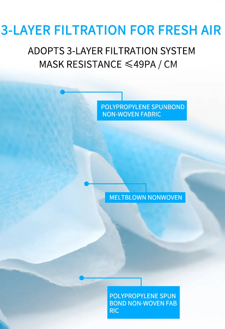 Factory Direct Disposable Protective Face Mask Three Layer