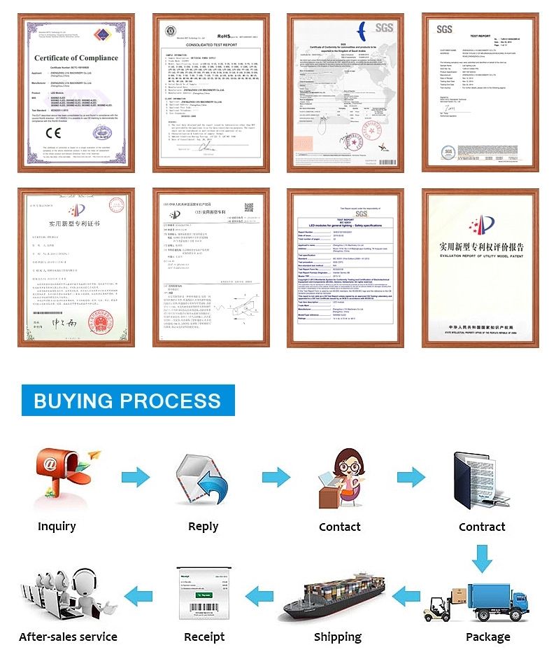 Factory Direct Sale Certificated Disposable Mask in Stock
