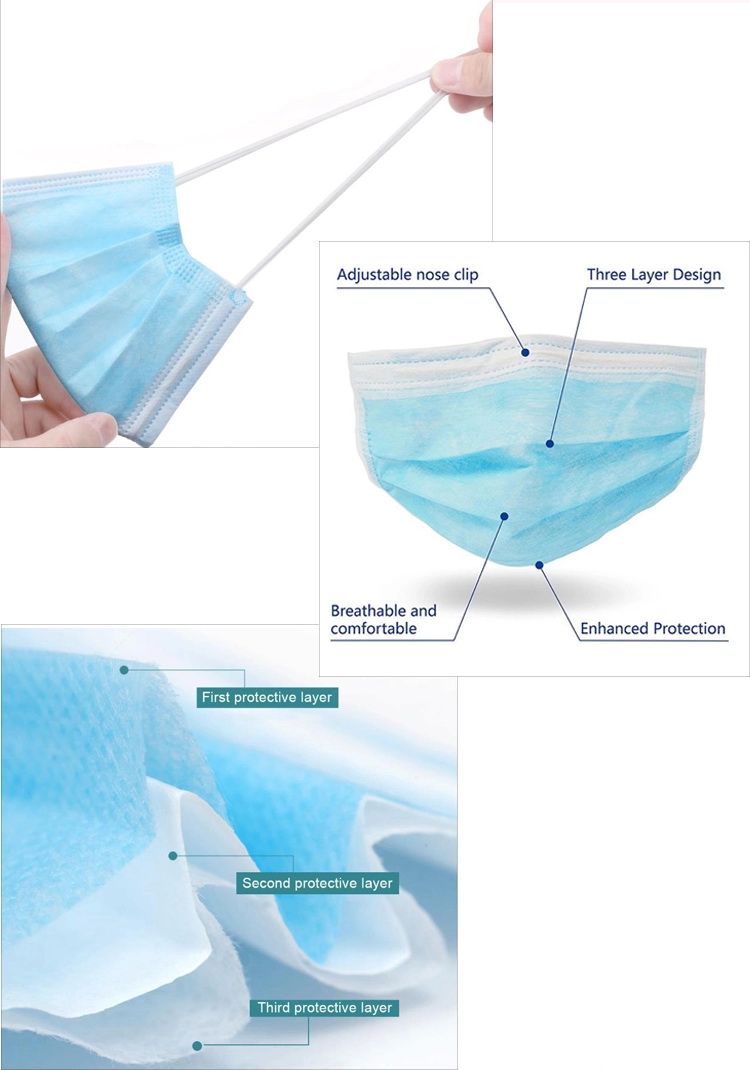 Factory Direct Sale Certificated Disposable Mask in Stock
