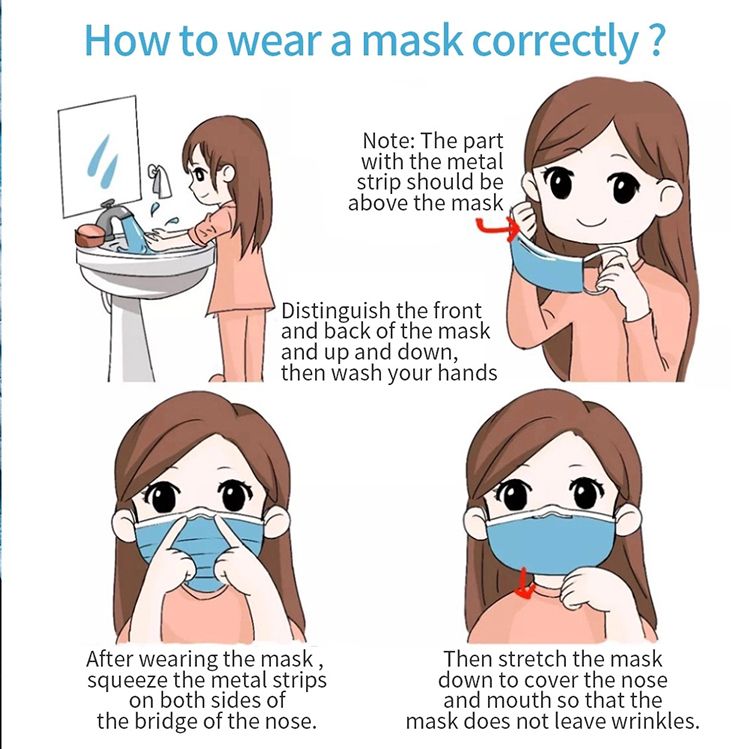Factory Direct Sale Certificated Disposable Mask in Stock